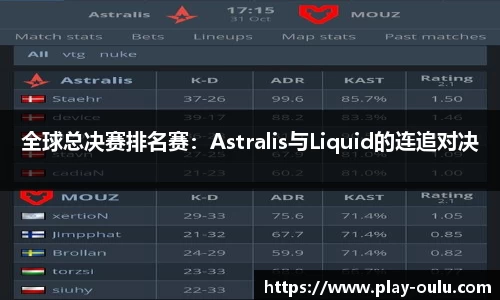 全球总决赛排名赛：Astralis与Liquid的连追对决